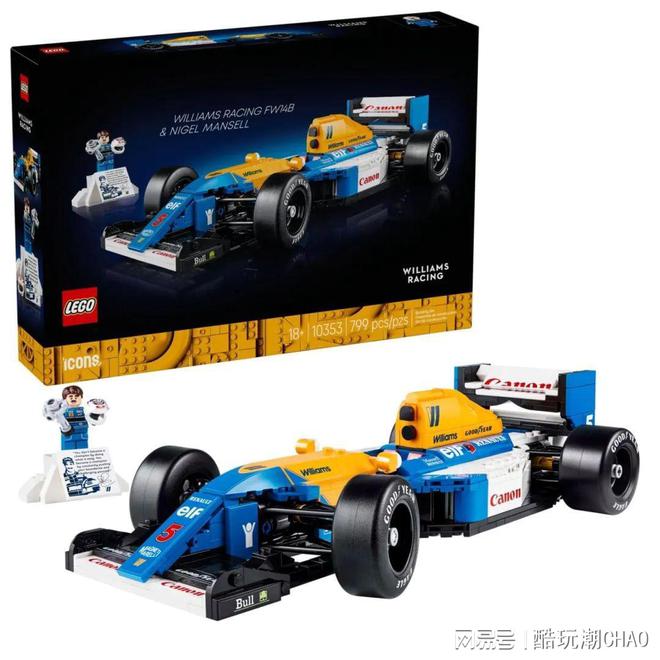 353威廉姆斯车队FW14B与尼格尔·曼塞尔PG电子麻将胡了2模拟器赛车迷必看：