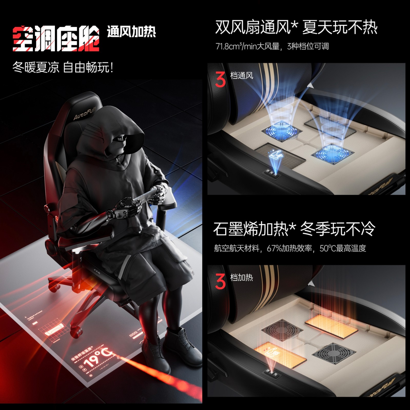 电竞椅行业未来助力玩家享受极致体验PG麻将胡了试玩傲风以技术创新引领(图1)