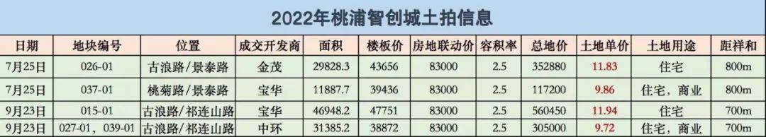 楼盘欢迎您-小区环境-户型-价格-地址-楼盘详情-周边配套-售楼处电话-交房时间PG麻将胡了2模拟器祥和王宫(售楼处)首页网站-​祥和王宫销售中心(营销中心)-(图5)