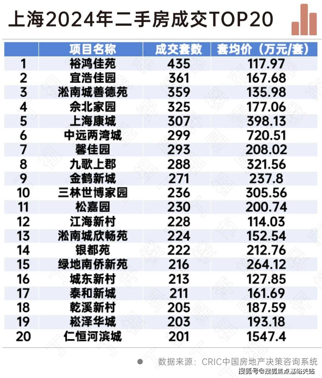 楼盘欢迎您-小区环境-户型-价格-地址-楼盘详情-周边配套-售楼处电话-交房时间PG麻将胡了2模拟器祥和王宫(售楼处)首页网站-​祥和王宫销售中心(营销中心)-(图8)