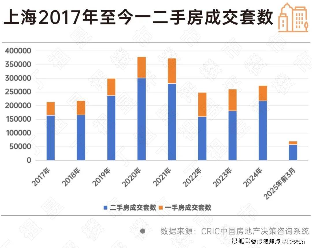 楼盘欢迎您-小区环境-户型-价格-地址-楼盘详情-周边配套-售楼处电话-交房时间PG麻将胡了2模拟器祥和王宫(售楼处)首页网站-​祥和王宫销售中心(营销中心)-(图15)