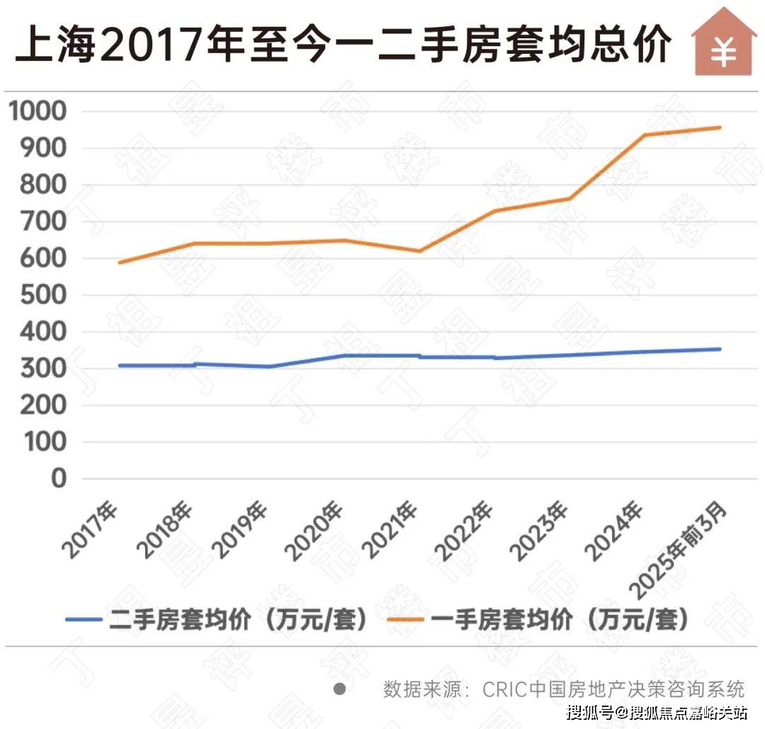 楼盘欢迎您-小区环境-户型-价格-地址-楼盘详情-周边配套-售楼处电话-交房时间PG麻将胡了2模拟器祥和王宫(售楼处)首页网站-​祥和王宫销售中心(营销中心)-(图14)