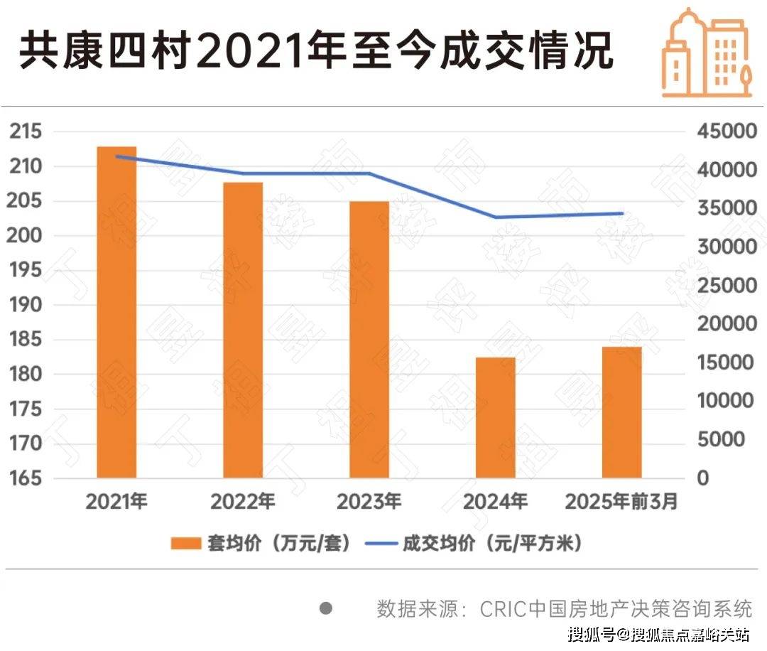 楼盘欢迎您-小区环境-户型-价格-地址-楼盘详情-周边配套-售楼处电话-交房时间PG麻将胡了2模拟器祥和王宫(售楼处)首页网站-​祥和王宫销售中心(营销中心)-(图19)