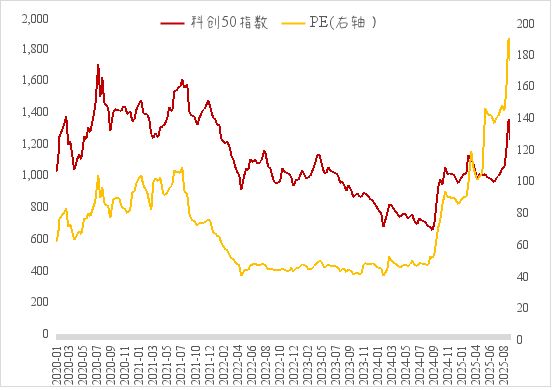 ：结构性繁荣麻将胡了李