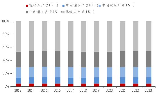 :结构性繁荣麻将胡了李(图2) :结构性繁荣麻将胡了李(图2)