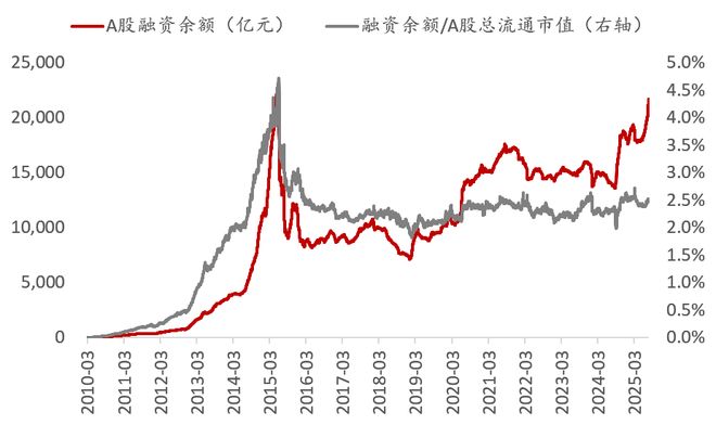 :结构性繁荣麻将胡了李(图4) :结构性繁荣麻将胡了李(图4)