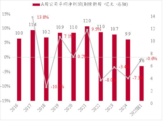 :结构性繁荣麻将胡了李(图3) :结构性繁荣麻将胡了李(图3)