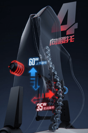 电竞椅的头枕和腰枕有必要吗?PG麻将胡了2电竞椅篇--(图3) 电竞椅的头枕和腰枕有必要吗?PG麻将胡了2电竞椅篇--(图3)